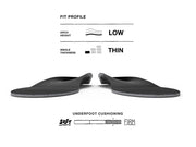 Superfeet- All-Purpose Support Low Arch
