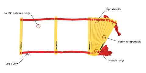 Kwikgoal Agility Ladder